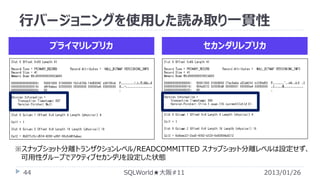 行バージョニングを使用した読み取り一貫性
セカンダリレプリカ

プライマリレプリカ

※スナップショット分離トランザクションレベル/READCOMMITTED スナップショット分離レベルは設定せず、
可用性グループでアクティブセカンダリを設定した状態
44

SQLWorld★大阪#11

2013/01/26

 