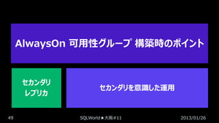 AlwaysOn 可用性グループ 構築時のポイント

セカンダリ
レプリカ
49

セカンダリを意識した運用

SQLWorld★大阪#11

2013/01/26

 