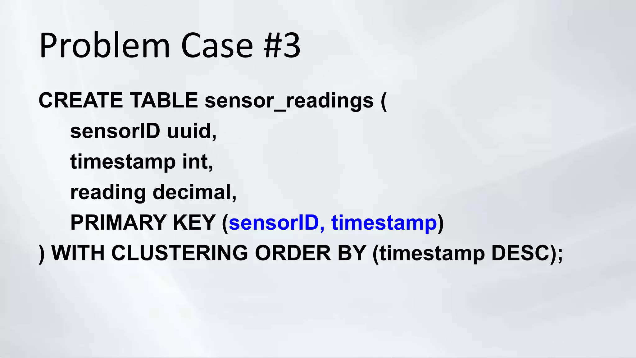 Problem Case #3
CREATE TABLE sensor_readings (
sensorID uuid,
timestamp int,
reading decimal,
PRIMARY KEY (sensorID, timestamp)
) WITH CLUSTERING ORDER BY (timestamp DESC);
 