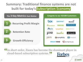 Summary: Traditional finance systems are not
        built for today’s Subscription Economy
     The 3 Key   Metrics that ...
