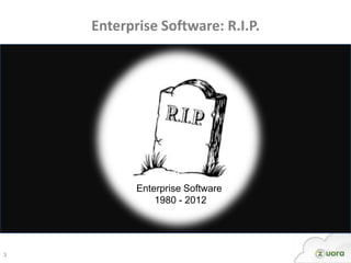 Enterprise Software: R.I.P.




           Enterprise Software
               1980 - 2012




3
 