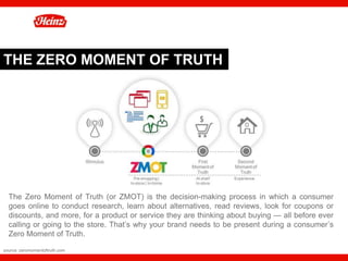THE ZERO MOMENT OF TRUTH




  The Zero Moment of Truth (or ZMOT) is the decision-making process in which a consumer
  goes online to conduct research, learn about alternatives, read reviews, look for coupons or
  discounts, and more, for a product or service they are thinking about buying — all before ever
  calling or going to the store. That’s why your brand needs to be present during a consumer’s
  Zero Moment of Truth.

source: zeromomentoftruth.com                                                                      21
 