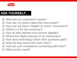 ASK YOURSELF…
q    What are my consumer’s needs?
q    How can my brand make their lives easier?
q    How can my brand “delight” & “serve” consumers?
q    What’s in it for the consumer?
q    How do they behave and connect digitally?
q    What’s the digital maturity of my consumers?
q    How does technology inform their purchase path?
q    What do they share with each other?
q    How are your competitors connecting with them?
q    What would I want?

                                                        38
 