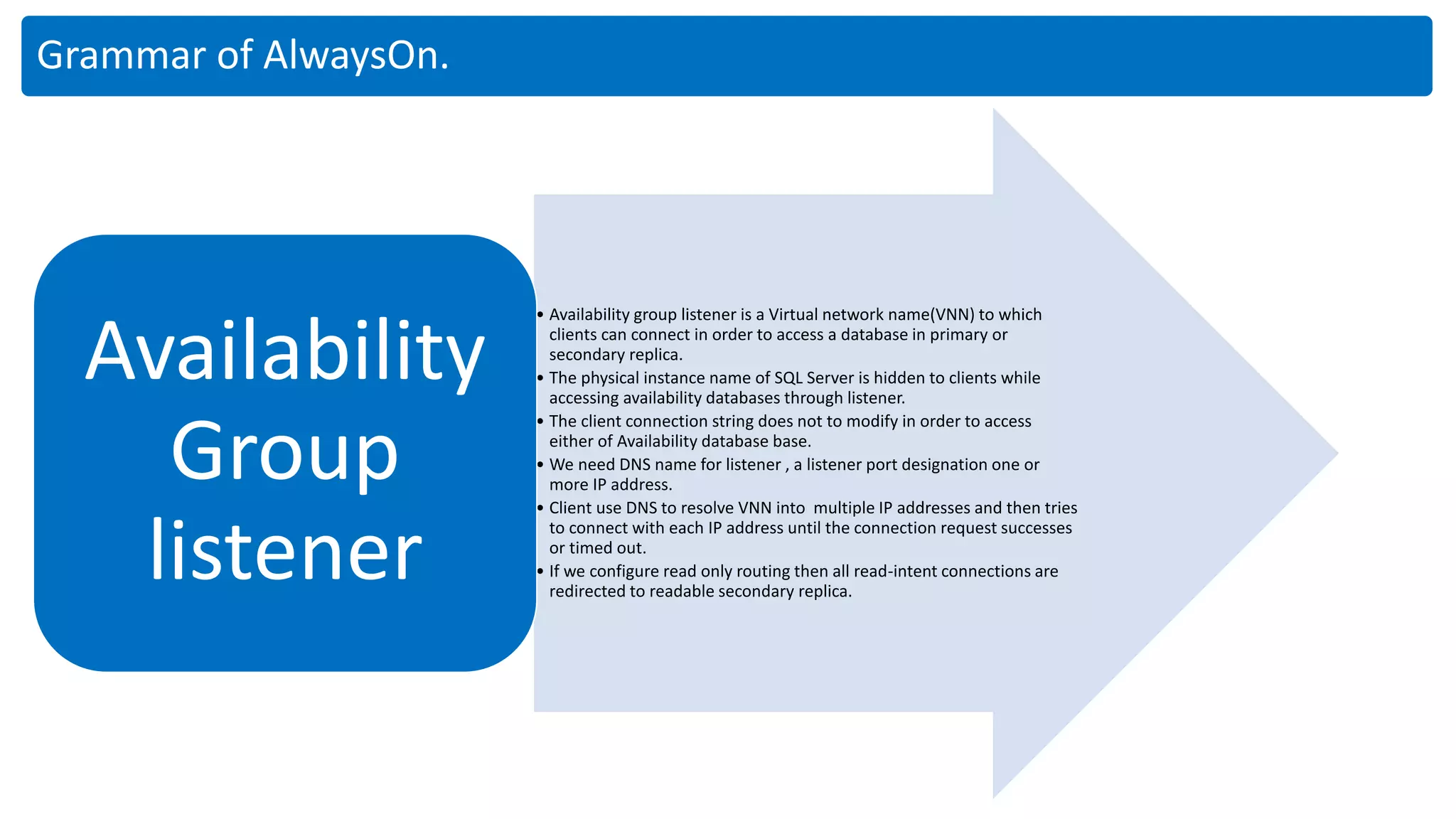 Grammar of AlwaysOn.
• Availability group listener is a Virtual network name(VNN) to which
clients can connect in order to access a database in primary or
secondary replica.
• The physical instance name of SQL Server is hidden to clients while
accessing availability databases through listener.
• The client connection string does not to modify in order to access
either of Availability database base.
• We need DNS name for listener , a listener port designation one or
more IP address.
• Client use DNS to resolve VNN into multiple IP addresses and then tries
to connect with each IP address until the connection request successes
or timed out.
• If we configure read only routing then all read-intent connections are
redirected to readable secondary replica.
Availability
Group
listener
 