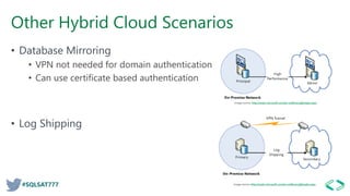 #SQLSAT777
Other Hybrid Cloud Scenarios
• Database Mirroring
• VPN not needed for domain authentication
• Can use certificate based authentication
• Log Shipping
 