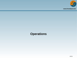 www.fromdual.com
13 / 31
Operations
 