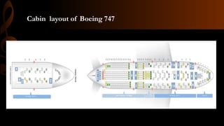 Cabin layout of Boeing 747
 