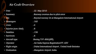 Air Craft Overview
• Date ` : 22 May 2010
• Summary : Runway overrun due to pilot error
• Site : Beyond runway 24 at Mangalore International Airport
• Passengers : 160
• Crew : 6
• Injuries (non-fatal) : 8
• Fatalities : 158
• Survivors : 8
• Aircraft type :Boeing 737-8HG(SPF)
• Operator : Air India Express RegistrationVT-AXV
• Flight origin : Dubai International Airport , United Arab Emirates
• Destination : Mangalore Airport, India
 