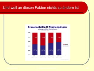 Und weil an diesen Fakten nichts zu ändern ist   