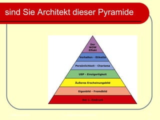 sind Sie Architekt dieser Pyramide 