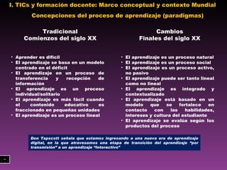 I. TICs y formación docente: Marco conceptual y contexto Mundial  Concepciones del proceso de aprendizaje (paradigmas) Tradicional Comienzos del siglo XX Cambios Finales del siglo XX Aprender es difícil El aprendizaje se basa en un modelo centrado en el déficit El aprendizaje en un proceso de transferencia y recepción de información El aprendizaje es un proceso individual/solitario El aprendizaje es más fácil cuando el contenido educativo es fraccionado en pequeñas unidades El aprendizaje es un proceso lineal El aprendizaje es un proceso natural El aprendizaje es un proceso social El aprendizaje es un proceso activo, no pasivo El aprendizaje puede ser tanto lineal como no lineal El aprendizaje es integrado y contextualizado El aprendizaje está basado en un modelo que se fortalece en contacto con las habilidades, intereses y cultura del estudiante El aprendizaje se evalúa según los productos del proceso Don Tapscott señala que estamos ingresando a una nueva era de aprendizaje digital, en la que atravesamos una etapa de transición del aprendizaje “por transmisión” a un aprendizaje “Interactivo” 