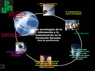 Las tecnologías de la información y la comunicación en la formación docente: Guía de planificación I.  Marco conceptual y contexto Mundial II. Fundamentos y marco conceptual III. Planificación IV. Componentes esenciales para el uso de las TICs como herramientas de apoyo para el desarrollo docente V. Desarrollo Profesional en TICs para educadores de docentes, organizaciones, regiones y países VI. Desarrollo del plan tecnológico estratégico VII. Administración del cambio y la innovación VIII. Formación docente asistida por las TICs: ejemplos y escenarios 