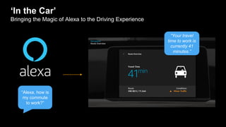 ‘In the Car’
Bringing the Magic of Alexa to the Driving Experience
“Your travel
time to work is
currently 41
minutes.”
“Al...
