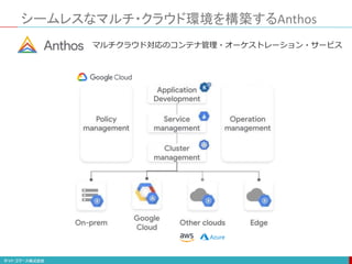 シームレスなマルチ・クラウド環境を構築するAnthos
マルチクラウド対応のコンテナ管理・オーケストレーション・サービス
 
