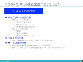 クラウドのメリットを経営層にどう伝えるか
124
ベストミックスの実現
 ハイブリットクラウド
 プライベートクラウド
 コンプライアンス
 レイテンシー
 運用管理の自由度など
 パブリッククラウド
 コスト
 サービス機能
 グローバル対応 など
 マルチクラウド
 サービス機能やコストなどの特性に応じた使い分け
 サービス間の連携
 EBS（Enterprise Service Bus）による疎結合
 セルフサービスポータルや統合管理ツール（オーケストレーター）
 