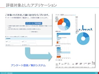 評価対象としたアプリケーション
135
アンケート登録／集計システム
 