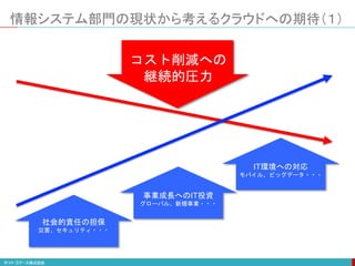 社会的責任の担保
災害、セキュリティ・・・
事業成長へのIT投資
グローバル、新規事業・・・
IT環境への対応
モバイル、ビッグデータ・・・
コスト削減への
継続的圧力
情報システム部門の現状から考えるクラウドへの期待（１）
 