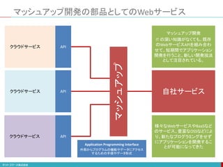 マッシュアップ開発の部品としてのWebサービス
クラウドサービス API
クラウドサービス API
クラウドサービス API
マッシュアップ開発
IT の深い知識がなくても、既存
のWebサービスAPIを組み合わ
せて、短期間でアプリケーション
開発を行うこと。新しい開発技法
として注目されている。
様々なWebサービスやBaaSなど
のサービス、豊富なOSSなどによ
り、新たなプログラミングをせず
にアプリケーションを開発するこ
とが可能になってきた
マッシュアップ
自社サービス
Application Programming Interface
外部からプログラムの機能やデータにアクセス
するための手順やデータ形式
 