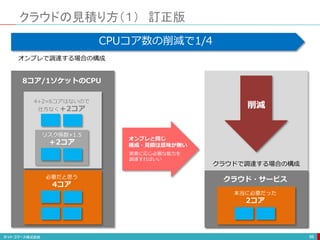 クラウドの見積り方（１） 訂正版
96
必要だと思う
4コア
リスク係数×1.5
＋2コア
4+2=6コアはないので
仕方なく＋2コア
8コア/1ソケットのCPU
オンプレで調達する場合の構成
CPUコア数の削減で1/4
本当に必要だった
2コア
クラウド・サービス
クラウドで調達する場合の構成
実需に応じ必要な能力を
調達すればいい
オンプレと同じ
構成・見積は意味が無い
削減
 