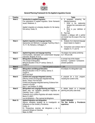 5
General Planning Framework for the Applied Linguistics Course
Timeline Contents Tasks
Week 2 Introduction to applied linguistics
Five generations of applied linguistics: Some framework
issues. Weideman, A.
Applied Linguistics an emerging discipline for the twenty-
first century. Grabe, W.
A. A paragraph answering the
following questions:
1. What is the relationship
between the Licenciatura and
ALx?
2. What is your definition of
ALx?
B. Peer task
Establish a dialogue with a partner
and decide how the scope of ALx has
changed.
Week 3 Applied Linguistics and language teaching
Approaches and Methods in Language Teaching (chap 2,
14, 17, 18). Richards J. & Rodgers, T.
A. Analysis of an observed language
lesson based on chapter 2.
B. Comparison and contrast chart of
chapters 14, 17, and 18.
Week 4 Applied linguistics and language teaching
Communicative, task-based and content-based language
instruction. Bingham, M. et al.
The design of an activity combining
CLT, TBI and CBI.
Week 5 Bilingualism and Bilingual Education
The concept of bilingualism
Bilingual education in the 21st century. García, O.
Chapter 6
A concept map of the chapter:
Summary + questions + conclusions
(answer questions)
Week 6 Task one partial evaluation # 1: 20%
Week 7 Bilingualism and Bilingual Education
Bilingual education in the 21st century. García, O.
Chapter 6
BICS and CALP
An analysis of a bilingualism case.
Week 8 Content and Language Integrated Learning
Effective content and language integrated learning
Navés, Teresa. From the book:
Content and language integrated learning: Evidence from
research in Europe.
Ruiz, Y. and Jiménez, R. (2009)
A proposal for a CLIL program,
including two Content Units.
Week 9 Bilingualism and Language Planning and Policy
Bases para una verdadera planeación lingüística en
Colombia. Tovar, L. (2001).
Evaluación de la política lingüística del estado mexicano.
Morris, R. (2007)
Ley de bilingüismo – Plan nacional de bilingüismo
A debate based on a language
planning and policy case study.
Week 10 Applied linguistics and bilingualism
Algunos resultados tangibles de la investigación en
bilingüismo en San Andrés y Providencia.
Forbes, O.
En Perspectivas recientes del bilingüismo y de la
educación bilingüe en Colombia.
Mejía, A.(1999)
GUEST SPEAKER
The San Andrés y Providencia
experience
 