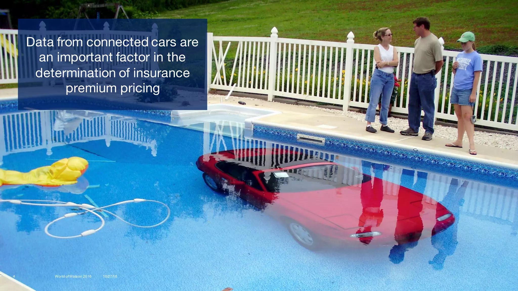 10/27/16World ofWatson 20164
Data from connected cars are
an important factor in the
determination of insurance
premium pricing
 