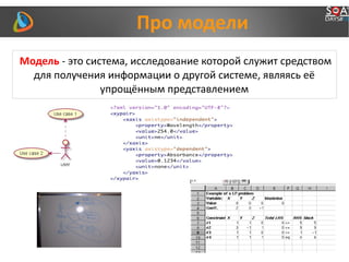 Про модели
Модель - это система, исследование которой служит средством
для получения информации о другой системе, являясь её
упрощённым представлением
 