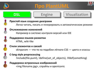 Про PlantUML
EngineEngineDSLDSL VisualizationVisualization
Простой язык создания диаграмм
Легко читать, писать и генерировать в автоматическом режиме
Отслеживание изменений
Например в системе контроля версий или IDE
Поддержка языков разметки
HTML, wiki-like
Стили элементов и связей
skinparam — что-то на подобии лёгкого CSS — цвета и классы
С-lang style preprocessing
!include(file.puml), !define(set_of_objects), !ifdef(something)
Поддержка встроенных изображений
<img filename.jpg>, спрайты и openiconic
 