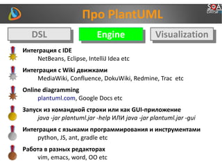 Про PlantUML
EngineEngineDSLDSL VisualizationVisualization
Интеграция с IDE
NetBeans, Eclipse, IntelliJ Idea etc
Интеграция с Wiki движками
MediaWiki, Confluence, DokuWiki, Redmine, Trac etc
Online diagramming
plantuml.com, Google Docs etc
Запуск из командной строки или как GUI-приложение
java -jar plantuml.jar -help ИЛИ java -jar plantuml.jar -gui
Интеграция с языками программирования и инструментами
python, JS, ant, gradle etc
Работа в разных редакторах
vim, emacs, word, ОО etc
 