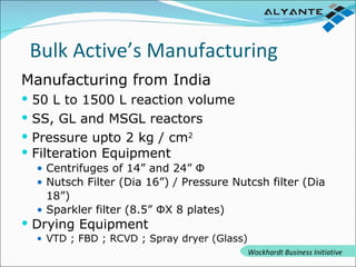 Bulk Active’s Manufacturing Manufacturing from India 50 L to 1500 L reaction volume SS, GL and MSGL reactors Pressure upto 2 kg / cm 2 Filteration Equipment Centrifuges of 14” and 24”  Φ Nutsch Filter (Dia 16”) / Pressure Nutcsh filter (Dia 18”) Sparkler filter (8.5”  ΦX  8 plates) Drying Equipment VTD ; FBD ; RCVD ; Spray dryer (Glass) Wockhardt Business Initiative 