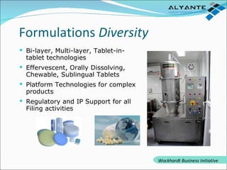 Bi-layer, Multi-layer, Tablet-in-tablet technologies Effervescent, Orally Dissolving, Chewable, Sublingual Tablets Platform Technologies for complex products Regulatory and IP Support for all Filing activities Formulations  Diversity Wockhardt Business Initiative 