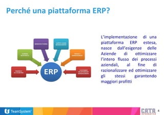 4
Perché una piattaforma ERP?
L’implementazione di una
piattaforma ERP estesa,
nasce dall’esigenze delle
Aziende di ottimizzare
l’intero flusso dei processi
aziendali, al fine di
razionalizzare ed ottimizzare
gli stessi garantendo
maggiori profitti
 