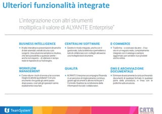 Ulteriori funzionalità integrate
 