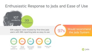 Jada System Guide.pdf Alydia Health | PDF