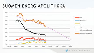 SUOMEN ENERGIAPOLITIIKKA
@ T u m u V a n h a n e n
 