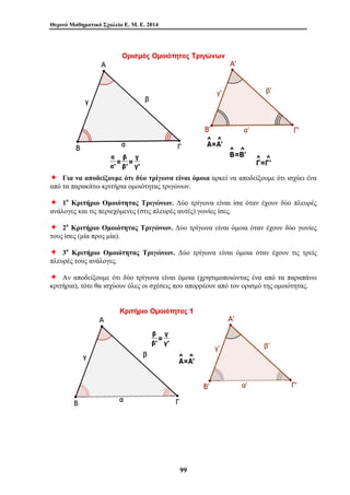 Θερινό Μαθηματικό Σχολείο Ε. Μ. Ε. 2014 
Ø Για να αποδείξουμε ότι δύο τρίγωνα είναι όμοια αρκεί να αποδείξουμε ότι ισχύει ένα 
από τα παρακάτω κριτήρια ομοιότητας τριγώνων. 
Ø 1ο Κριτήριο Ομοιότητας Τριγώνων. Δύο τρίγωνα είναι ίσα όταν έχουν δύο πλευρές 
ανάλογες και τις περιεχόμενες (στις πλευρές αυτές) γωνίες ίσες. 
Ø 2ο Κριτήριο Ομοιότητας Τριγώνων. Δύο τρίγωνα είναι όμοια όταν έχουν δύο γωνίες 
τους ίσες (μία προς μία). 
Ø 3ο Κριτήριο Ομοιότητας Τριγώνων. Δύο τρίγωνα είναι όμοια όταν έχουν τις τρείς 
πλευρές τους ανάλογες. 
Ø Αν αποδείξουμε ότι δύο τρίγωνα είναι όμοια (χρησιμοποιώντας ένα από τα παραπάνω 
κριτήρια), τότε θα ισχύουν όλες οι σχέσεις που απορρέουν από τον ορισμό της ομοιότητας. 
99 
 