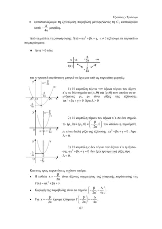 Εξισώσεις - Τριώνυμο 
• κατασκευάζουμε τη ζητούμενη παραβολή μεταφέροντας τη C2 κατακόρυφα 
(ρ ,0) (ρ ,0) β ,0 
≡ ≡ ⎛ − ⎞ ⎜ ⎟ 
= − είναι άξονας συμμετρίας της γραφικής παράστασης της 
= − έχουμε ελάχιστο f β Δ 
⎛− ⎞ = − ⎜ ⎟ 
⎝ ⎠ 
67 
κατά Δ 
− μονάδες. 
4α 
Από τη μελέτη της συνάρτησης f (x) = αx2 + βx + γ, α ≠ 0 εξάγουμε τα παρακάτω 
συμπεράσματα: 
♦ Αν α  0 τότε 
και η γραφική παράσταση μπορεί να έχει μια από τις παρακάτω μορφές: 
1) Η καμπύλη τέμνει τον άξονα τέμνει τον άξονα 
x΄x σε δύο σημεία τα (ρ1,0) και (ρ2,0) των οποίων οι τε- 
μνόμενες ρ1, ρ2 είναι ρίζες της εξίσωσης 
αx2 +βx + γ = 0 Άρα Δ  0 
2) Η καμπύλη τέμνει τον άξονα x΄x σε ένα σημείο 
το 1 2 
2α 
⎝ ⎠ 
του οποίου η τεμνόμενη 
ρ1 είναι διπλή ρίζα της εξίσωσης αx2 +βx + γ = 0 . Άρα 
Δ = 0. 
3) Η καμπύλη c δεν τέμνει τον άξονα x΄x η εξίσω- 
σης αx2 +βx + γ = 0 δεν έχει πραγματική ρίζες άρα 
Δ  0. 
Και στις τρεις περιπτώσεις ισχύουν ακόμα: 
• Η ευθεία x β 
2α 
f (x) = αx2 +βx + γ 
• Κορυφή της παραβολής είναι το σημείο β , Δ 
⎛− − ⎞ ⎜ ⎝ 2α 4α 
⎟ 
⎠ 
. 
• Για x β 
2α 
2α 4α 
. 
 