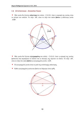 Θερινό Μαθηματικό Σχολείο Ε. Μ. Ε. 2014 
1 . 3 ΕΕ ΓΓ ΓΓ ΕΕ ΓΓ ΡΡ ΑΑ ΜΜ ΜΜ ΕΕ ΝΝ ΕΕ ΣΣ - ΕΕ ΠΠ ΙΙ ΚΚ ΕΕ ΝΝ ΤΤ ΡΡ ΕΕ ΣΣ ΓΓ ΩΩ ΝΝ ΙΙ ΕΕ ΣΣ 
Ø Μία γωνία θα λέγεται επίκεντρη στο κύκλο C(O,R ) όταν η κορυφή της γωνίας είναι 
το κέντρο του κύκλου. Το τόξο ΑΒ , είναι το τόξο στο οποίο βαίνει η επίκεντρη γωνία 
ΑΟˆΒ . 
Ø Μία γωνία θα λέγεται εγγεγραμμένη στο κύκλο C(O,R ) όταν η κορυφή της γωνίας 
βρίσκεται στη περιφέρεια το κύκλου και οι πλευρές της τέμνουν το κύκλο. Το τόξο ΑΒ , 
είναι το τόξο στο οποίο βαίνει η εγγεγραμμένη γωνία ΑΛˆΒ . 
Ø Η εγγεγραμμένη γωνία είναι το μισό της αντίστοιχης επίκεντρης. 
Ø Κάθε εγγεγραμμένη γωνία που βαίνει σε διάμετρο είναι ορθή. 
93 
 