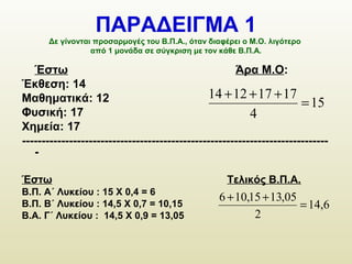 ΠΑΡΑΔΕΙΓΜΑ 1
Δε γίνονται προσαρμογές του Β.Π.Α., όταν διαφέρει ο Μ.Ο. λιγότερο
από 1 μονάδα σε σύγκριση με τον κάθε Β.Π.Α.
Έστω Άρα Μ.Ο:
Έκθεση: 14
Μαθηματικά: 12
Φυσική: 17
Χημεία: 17
------------------------------------------------------------------------------
-
Έστω Τελικός Β.Π.Α.
Β.Π. Α΄ Λυκείου : 15 Χ 0,4 = 6
Β.Π. Β΄ Λυκείου : 14,5 Χ 0,7 = 10,15
Β.Α. Γ΄ Λυκείου : 14,5 Χ 0,9 = 13,05
15
4
17171214
=
+++
14,6
2
05,1315,106
=
++
 