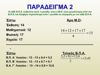 ΠΑΡΑΔΕΙΓΜΑ 2
Ο κάθε Β.Π.Α. αυξάνεται κατά 1 μονάδα, όταν ο Μ.Ο. είναι μεγαλύτερος από τον
Β.Π.Α. και διαφέρει περισσότερο από 1 μονάδα σε σύγκριση με τον κάθε Β.Π.Α.
Έστω Άρα Μ.Ο:
Έκθεση: 14
Μαθηματικά: 12
Φυσική: 17
Χημεία: 17
------------------------------------------------------------------------------
-
Έστω Τελικός Β.Π.Α.
Β.Π. Α΄ Λυκείου : 12→13 x 0,4 = 5,2
Β.Π. Β΄ Λυκείου : 12→13 x 0,7 = 9,1
Β.Α. Γ΄ Λυκείου : 13→14 x 0,9 = 12,6
15
4
17171214
=
+++
45,13
2
6,121,92,5
=
++
 