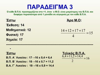 ΠΑΡΑΔΕΙΓΜΑ 3
Ο κάθε Β.Π.Α. προσαρμόζεται στο +1, όταν ο Μ.Ο. είναι μικρότερος του Β.Π.Α. και
διαφέρει περισσότερο από 1 μονάδα σε σύγκριση με τον κάθε Β.Π.Α.
Έστω Άρα Μ.Ο:
Έκθεση: 14
Μαθηματικά: 12
Φυσική: 17
Χημεία: 17
------------------------------------------------------------------------------
-
Έστω Τελικός Β.Π.Α.
Β.Π. Α΄ Λυκείου : 17→16 x 0,4 = 6,4
Β.Π. Β΄ Λυκείου : 18→16 x 0,7 = 11,2
Β.Α. Γ΄ Λυκείου : 18→16 x 0,9 = 14,4
15
4
17171214
=
+++
16
2
4,142,114,6
=
++
 