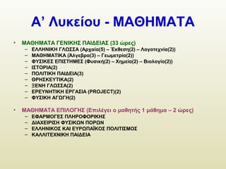 Α’ Λυκείου - ΜΑΘΗΜΑΤΑ
• ΜΑΘΗΜΑΤΑ ΓΕΝΙΚΗΣ ΠΑΙΔΕΙΑΣ (33 ώρες)
– ΕΛΛΗΝΙΚΗ ΓΛΩΣΣΑ (Αρχαία(5) – Έκθεση(2) – Λογοτεχνία(2))
– ΜΑΘΗΜΑΤΙΚΑ (Άλγεβρα(3) – Γεωμετρία(2))
– ΦΥΣΙΚΕΣ ΕΠΙΣΤΗΜΕΣ (Φυσική(2) – Χημεία(2) – Βιολογία(2))
– ΙΣΤΟΡΙΑ(2)
– ΠΟΛΙΤΙΚΗ ΠΑΙΔΕΙΑ(3)
– ΘΡΗΣΚΕΥΤΙΚΑ(2)
– ΞΕΝΗ ΓΛΩΣΣΑ(2)
– ΕΡΕΥΝΗΤΙΚΗ ΕΡΓΑΣΙΑ (PROJECT)(2)
– ΦΥΣΙΚΗ ΑΓΩΓΗ(2)
• ΜΑΘΗΜΑΤΑ ΕΠΙΛΟΓΗΣ (Επιλέγει ο μαθητής 1 μάθημα – 2 ώρες)
– ΕΦΑΡΜΟΓΕΣ ΠΛΗΡΟΦΟΡΙΚΗΣ
– ΔΙΑΧΕΙΡΙΣΗ ΦΥΣΙΚΩΝ ΠΟΡΩΝ
– ΕΛΛΗΝΙΚΟΣ ΚΑΙ ΕΥΡΩΠΑΪΚΟΣ ΠΟΛΙΤΙΣΜΟΣ
– ΚΑΛΛΙΤΕΧΝΙΚΗ ΠΑΙΔΕΙΑ
 