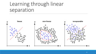 Learning through linear
separation
10
 