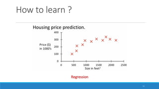Regression
How to learn ?
11
 