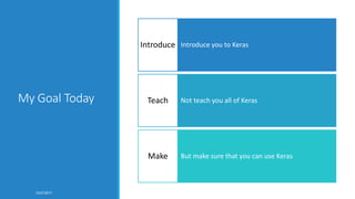 My Goal Today
Introduce you to KerasIntroduce
Not teach you all of KerasTeach
But make sure that you can use KerasMake
3612/27/2017 HOW TO USE DEEP LEARNING ON BIOLOGICAL DATA? | ALY OSAMA
 