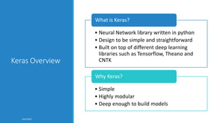 Keras Overview
• Neural Network library written in python
• Design to be simple and straightforward
• Built on top of different deep learning
libraries such as Tensorflow, Theano and
CNTK
What is Keras?
• Simple
• Highly modular
• Deep enough to build models
Why Keras?
3712/27/2017 HOW TO USE DEEP LEARNING ON BIOLOGICAL DATA? | ALY OSAMA
 