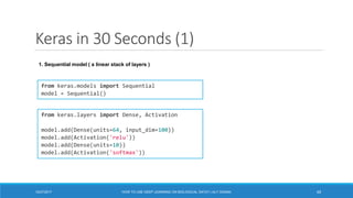 Keras in 30 Seconds (1)
from keras.models import Sequential
model = Sequential()
from keras.layers import Dense, Activation
model.add(Dense(units=64, input_dim=100))
model.add(Activation('relu'))
model.add(Dense(units=10))
model.add(Activation('softmax'))
1. Sequential model ( a linear stack of layers )
4212/27/2017 HOW TO USE DEEP LEARNING ON BIOLOGICAL DATA? | ALY OSAMA
 