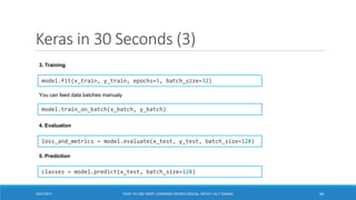 Keras in 30 Seconds (3)
model.fit(x_train, y_train, epochs=5, batch_size=32)
model.train_on_batch(x_batch, y_batch)
3. Training
You can feed data batches manualy
loss_and_metrics = model.evaluate(x_test, y_test, batch_size=128)
4. Evaluation
classes = model.predict(x_test, batch_size=128)
5. Prediction
4412/27/2017 HOW TO USE DEEP LEARNING ON BIOLOGICAL DATA? | ALY OSAMA
 