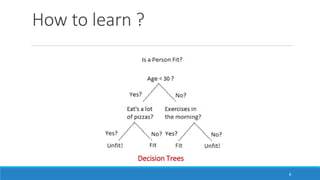 Decision Trees
How to learn ?
8
 