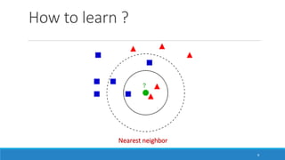 Nearest neighbor
How to learn ?
9
 