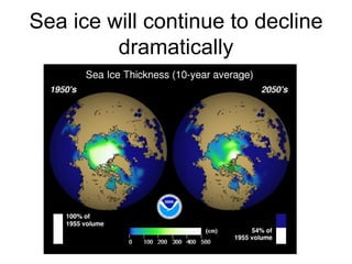Sea ice will continue to decline dramatically 